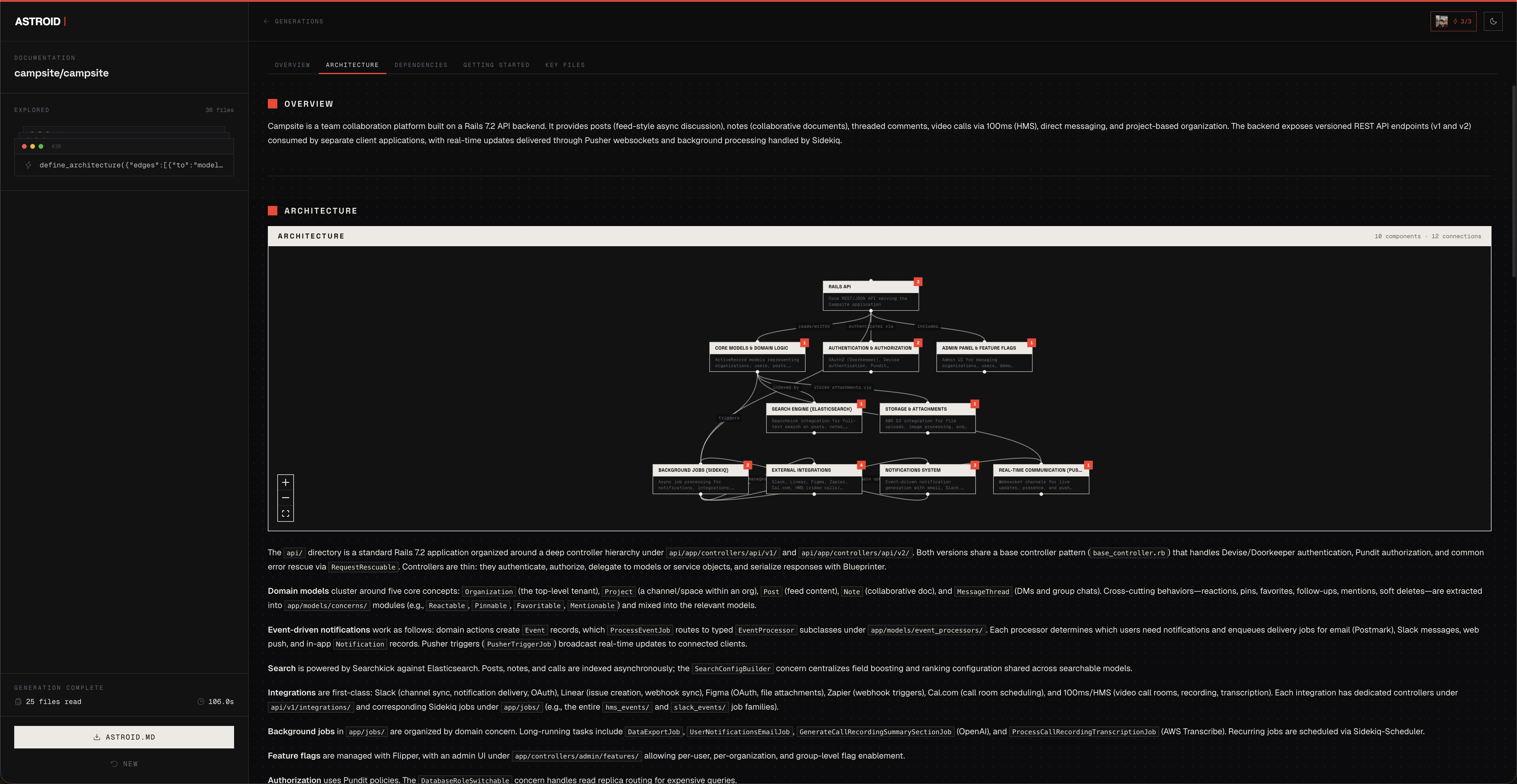 Generated docs — overview, architecture diagram, dependencies, key files
